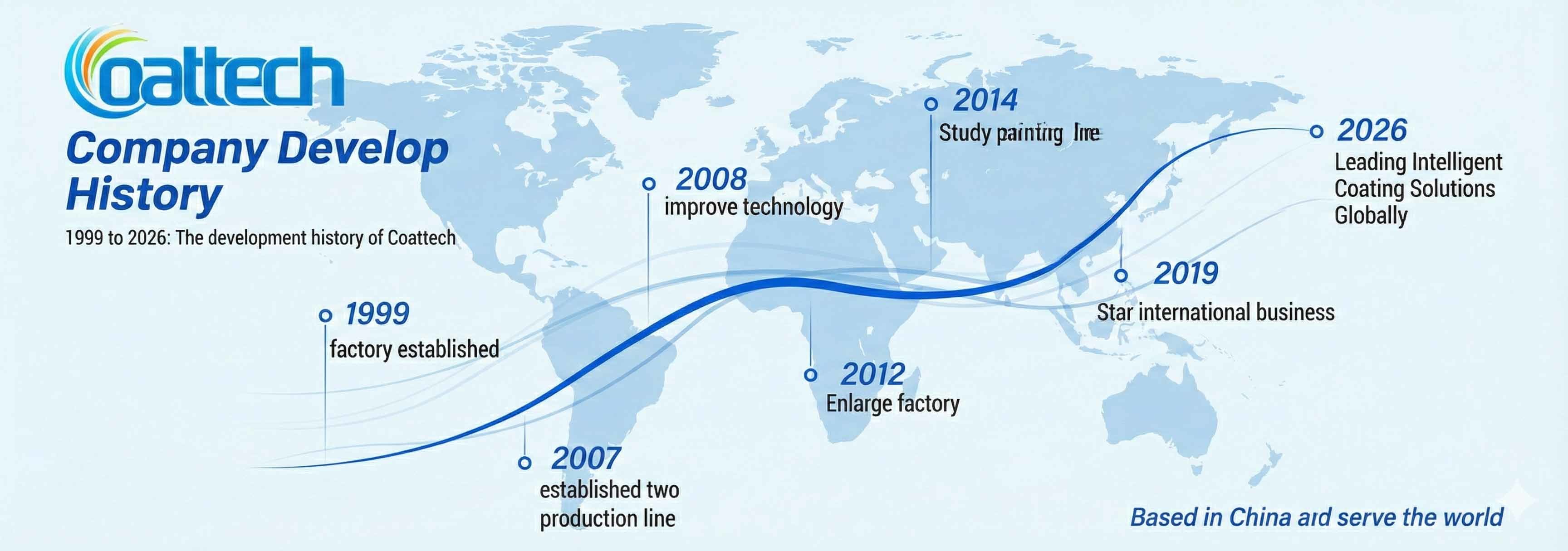 গুণ স্প্রে বুথ কারখানা