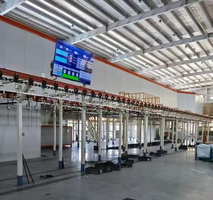 Roller Coating Line Offering Wide Range of Coating Speeds and Thicknesses Suitable for Various Industrial Applications