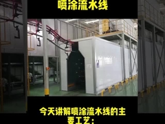 বিভিন্ন পণ্যের মাত্রার জন্য অভিযোজিত ওভারহেড কনভেয়র লেপ লাইন